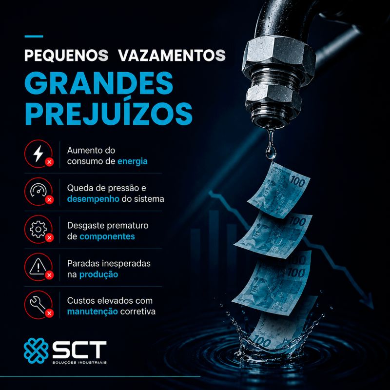 grandes prejuízos do vazamento hidráulico